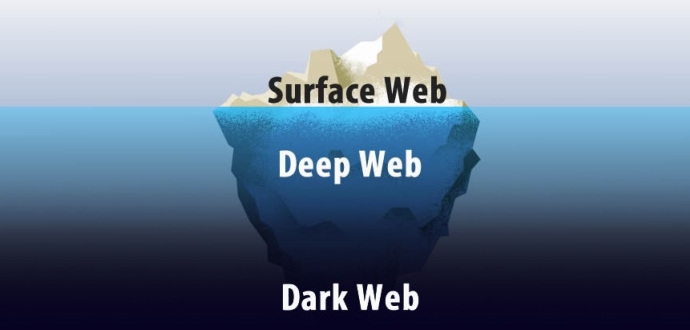 difference surface web deep web dark web