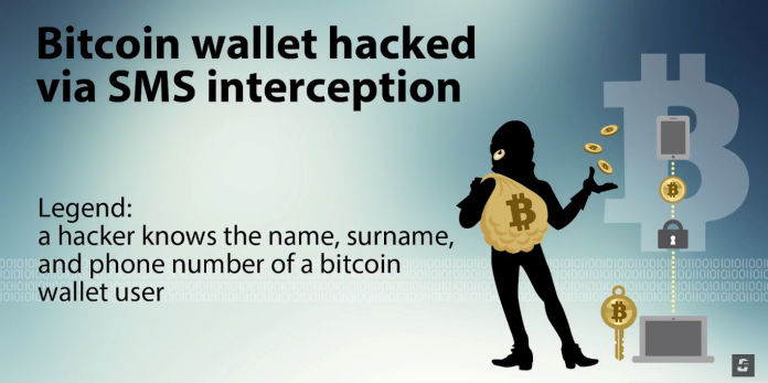 Hack Gmail Bitcoin Wallet Using ss7 flaw