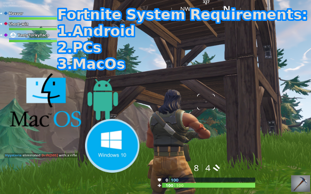 Fortnite System Requirements Android